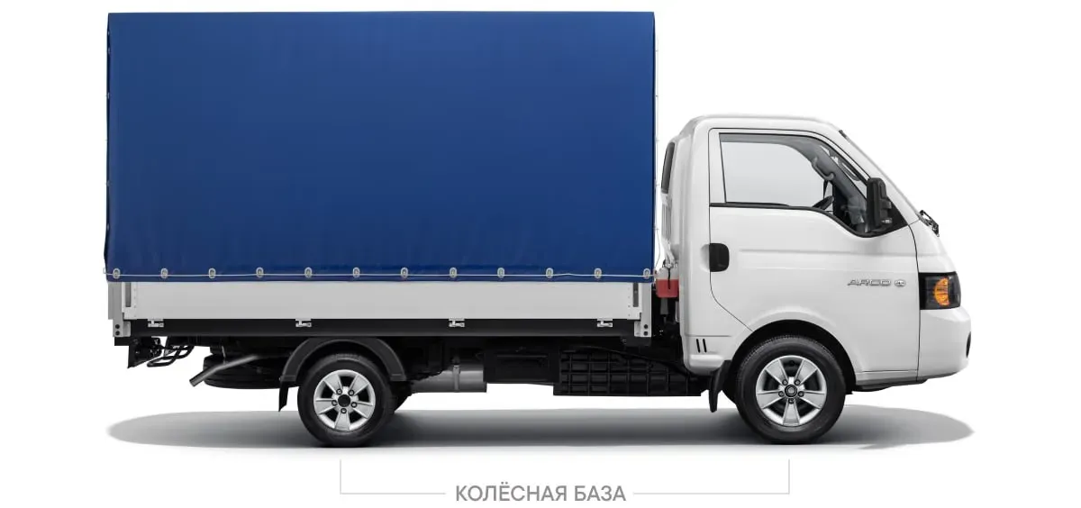 Стандартная
